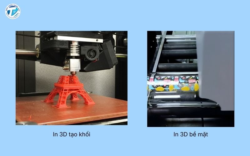 Phân biệt các dạng công nghệ in 3D trong thực tế